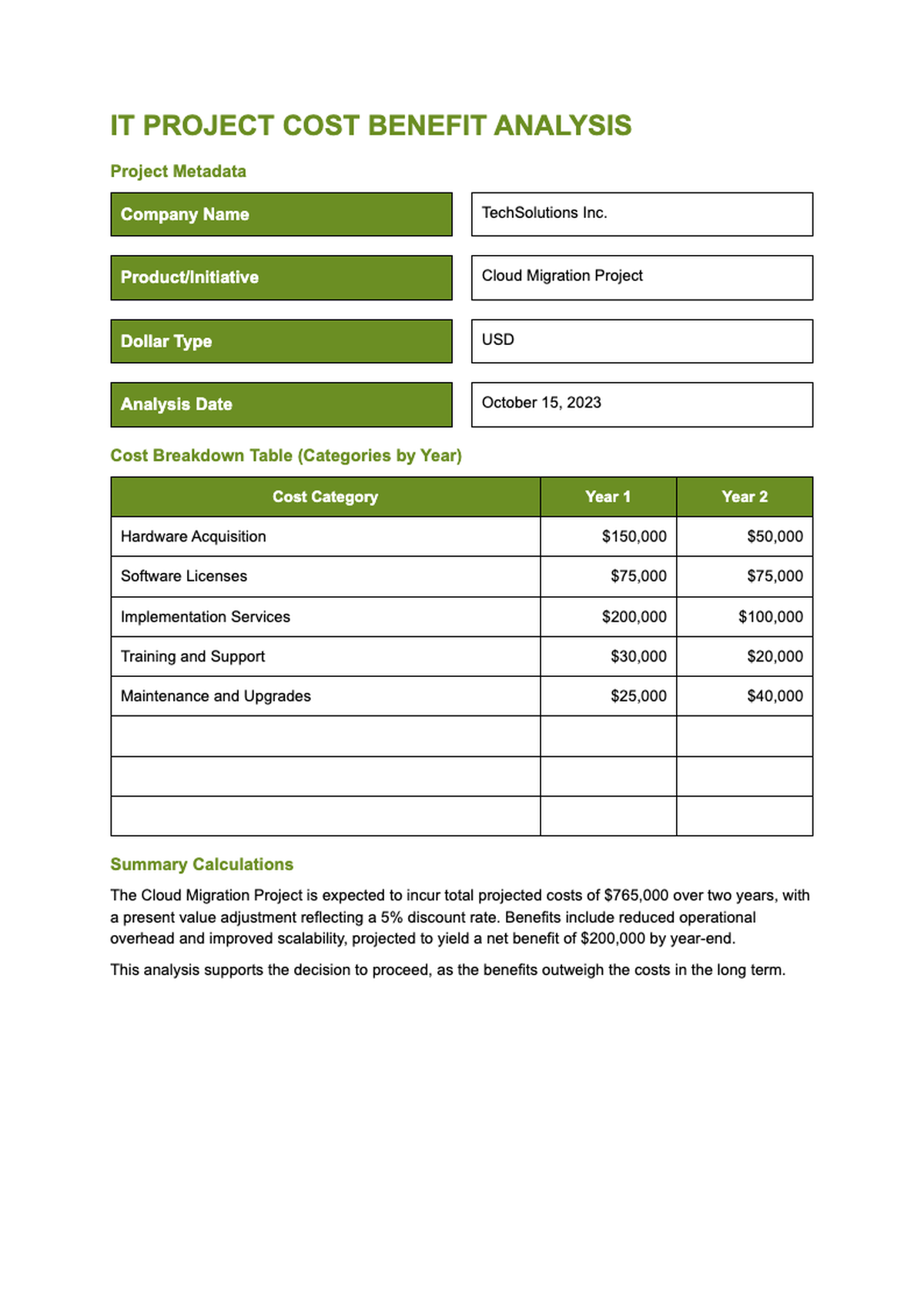 IT project cost benefit analysis spreadsheet with green headers and two year cost breakdown_variant_1
